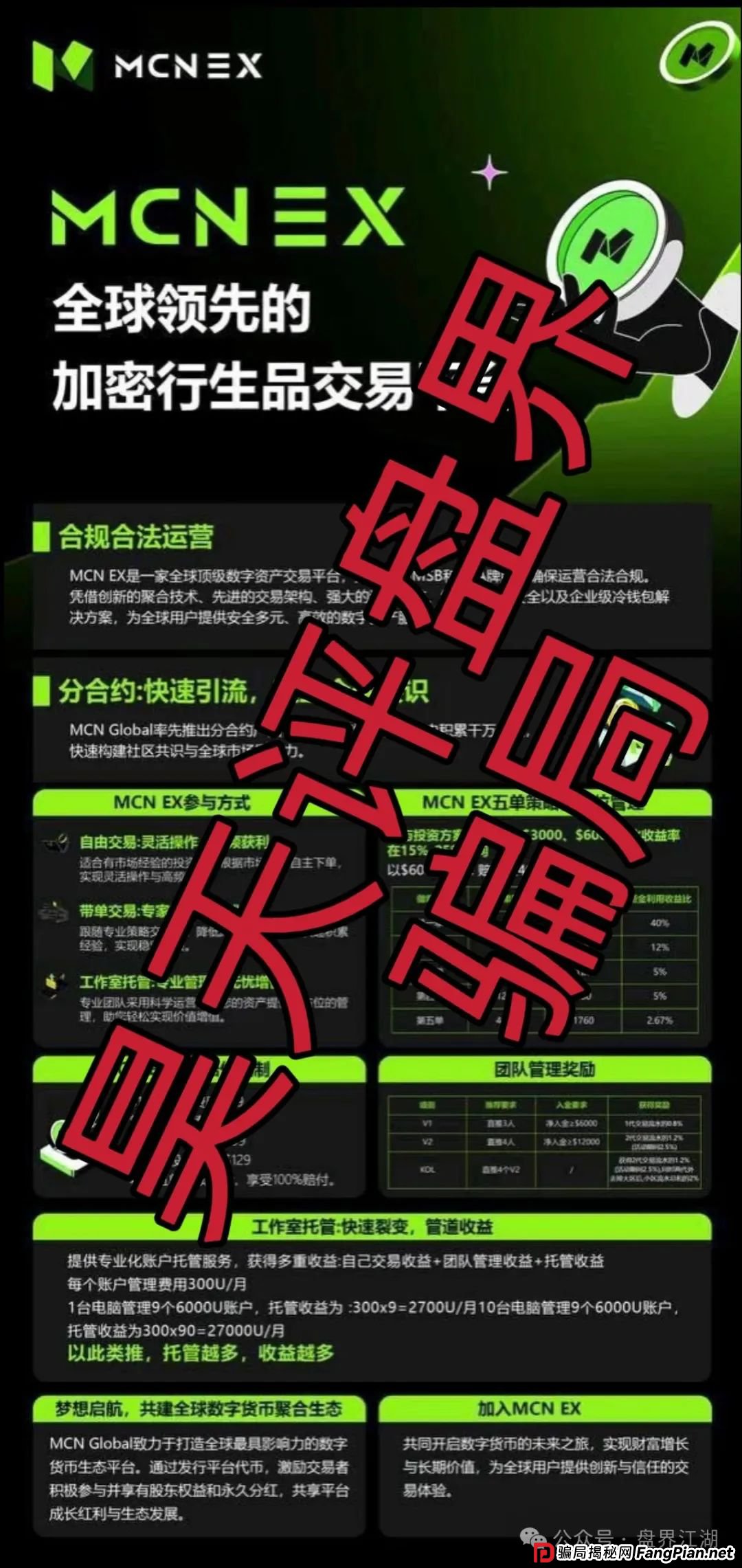 MCN EX合约跟单资金盘骗局，原MCN Global合约改名后的重启盘又冒充新盘割韭菜了，泡沫已大，高度预警，即将崩盘跑路！(4)