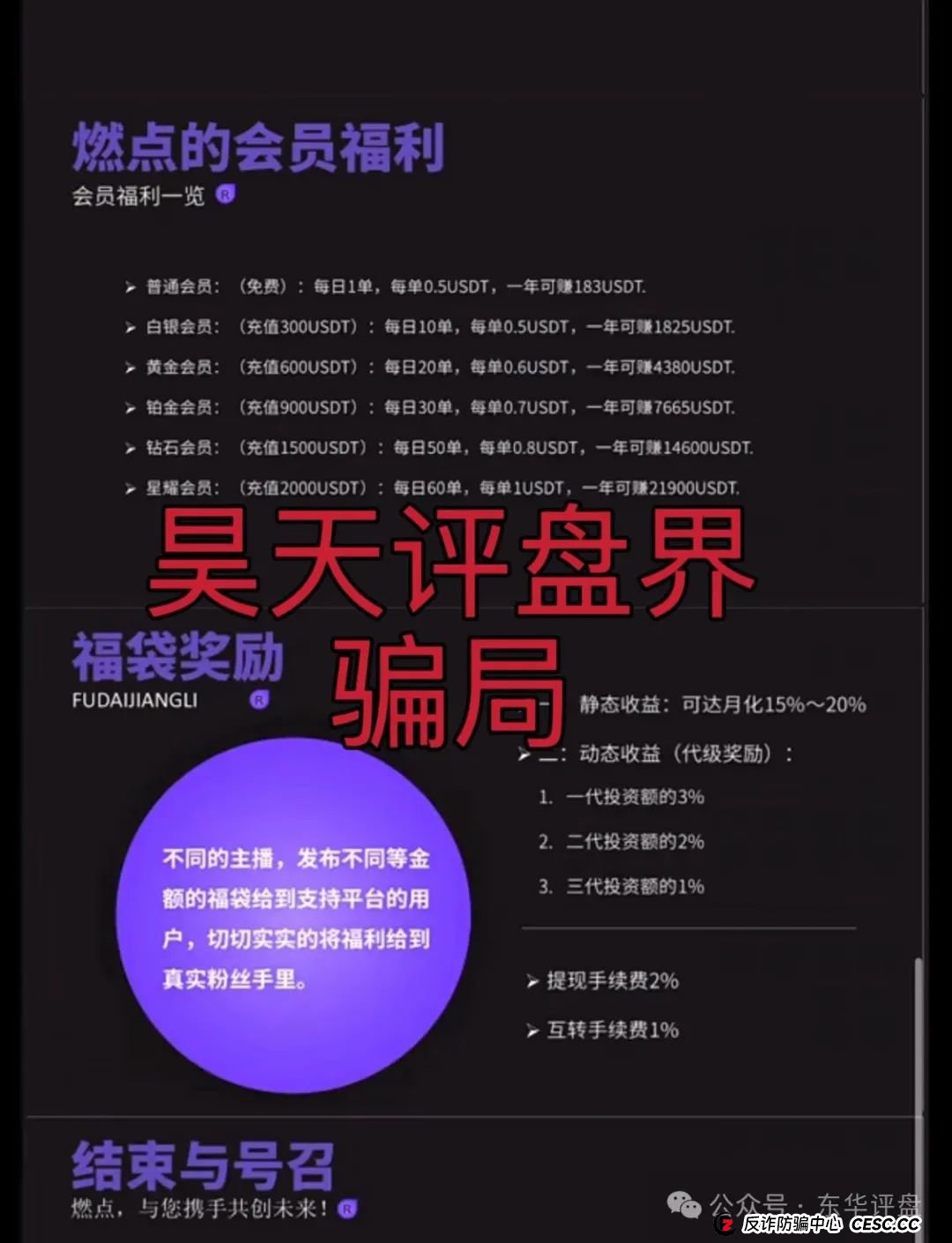 高度预警：燃点分红类资金盘骗局，已经开始大量单割，操盘手圈钱几千万，即将崩盘跑路！(2)