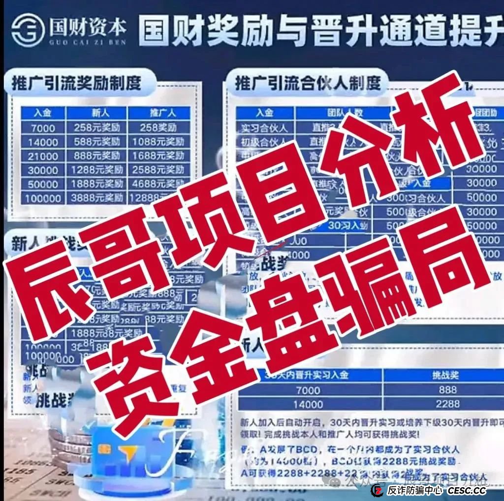 国财资本（佰宜康）股票跟投资金盘即将崩盘跑路！投资者血本无归(1)