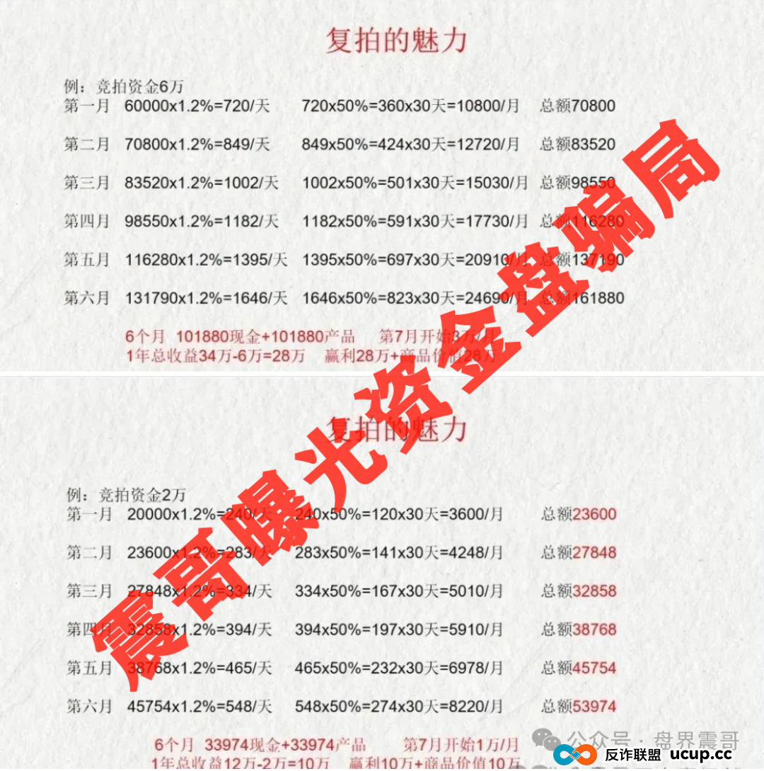 【荣裕合】暴雷预警！震哥带你扒皮这个“暴利”互助盘(4)