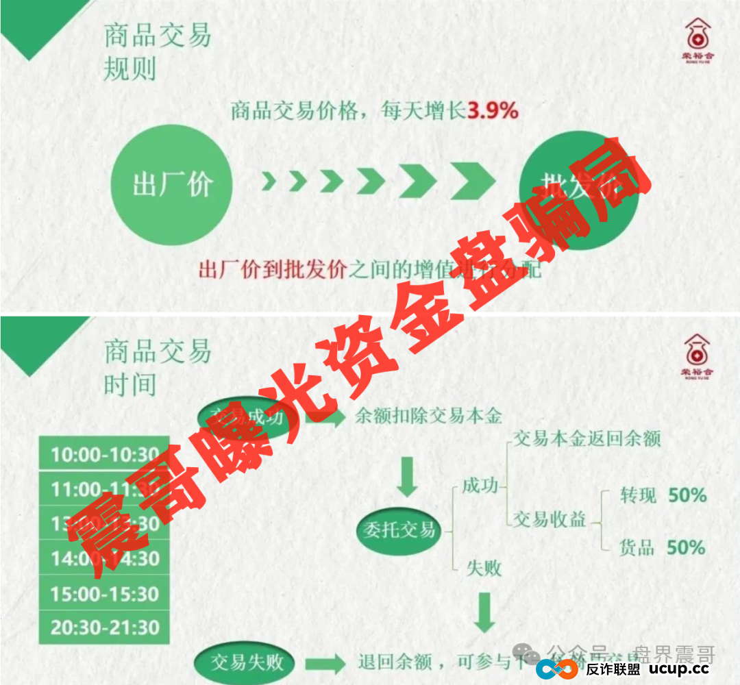 【荣裕合】暴雷预警！震哥带你扒皮这个“暴利”互助盘(3)