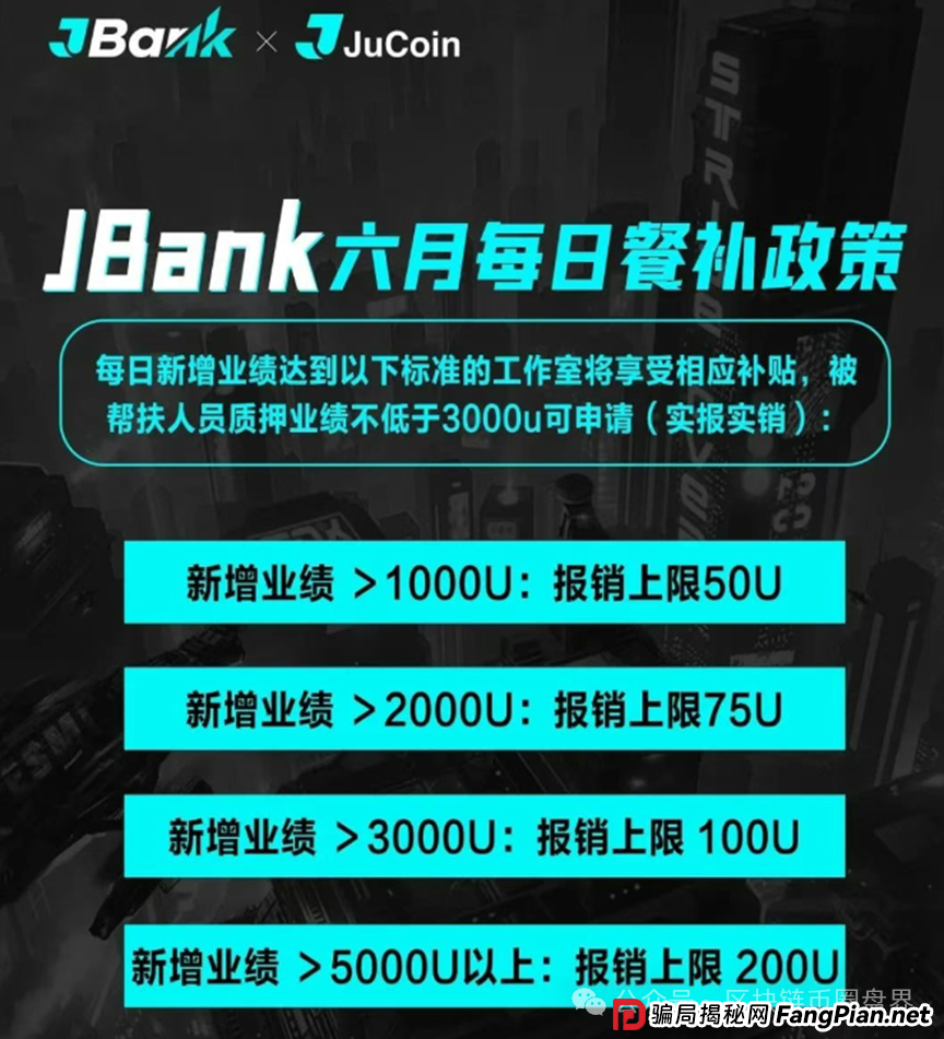 聚币崩盘警报！JBank79倍高息背后的生死镰刀…(2)