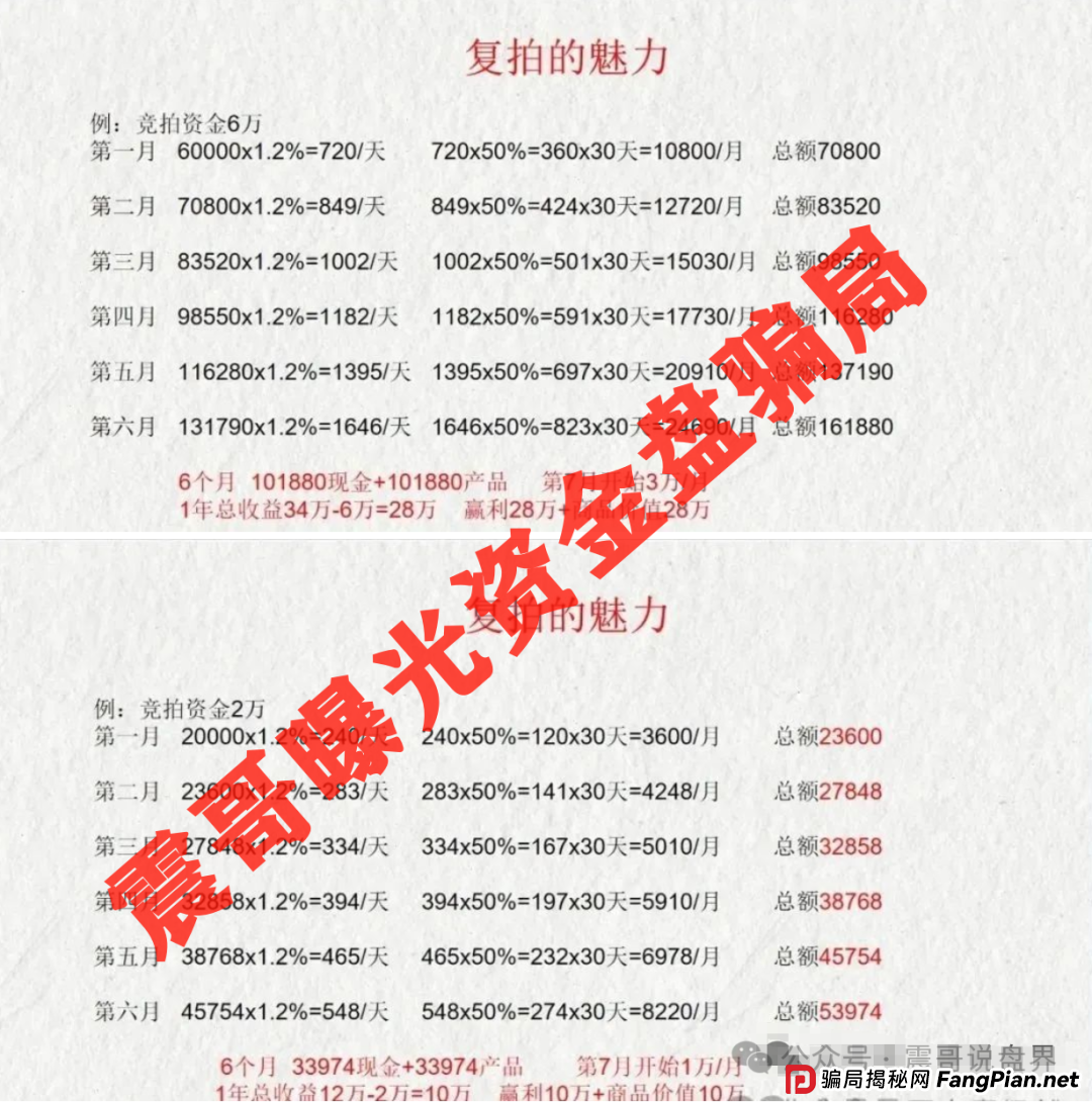 荣裕合即将跑路！警察已经动手！资金盘5大征兆，现在跑还来得及！(3)