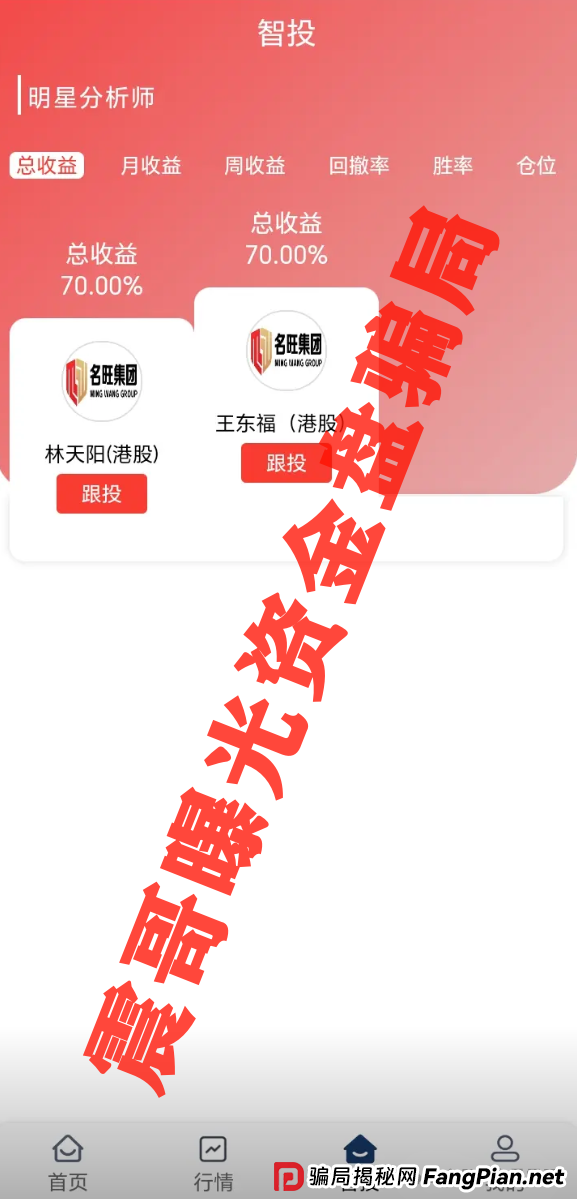 警惕名旺集团（晨星投资）资金盘骗局，单割会员，即将崩盘(2)