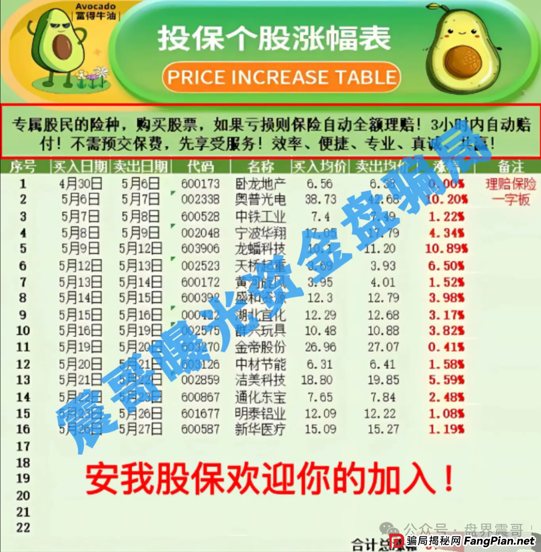 ＂安我股保＂股票保险骗局即将爆雷！操盘手林新天卷走上亿(3)