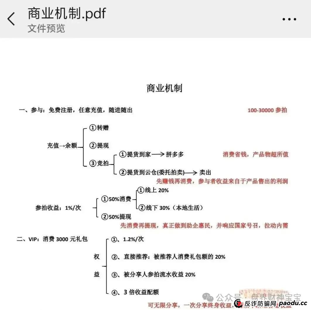 【易无界】3亿骗局曝光！操盘手欠8000万外债疯狂收割，泡沫太大随时崩盘！(3)