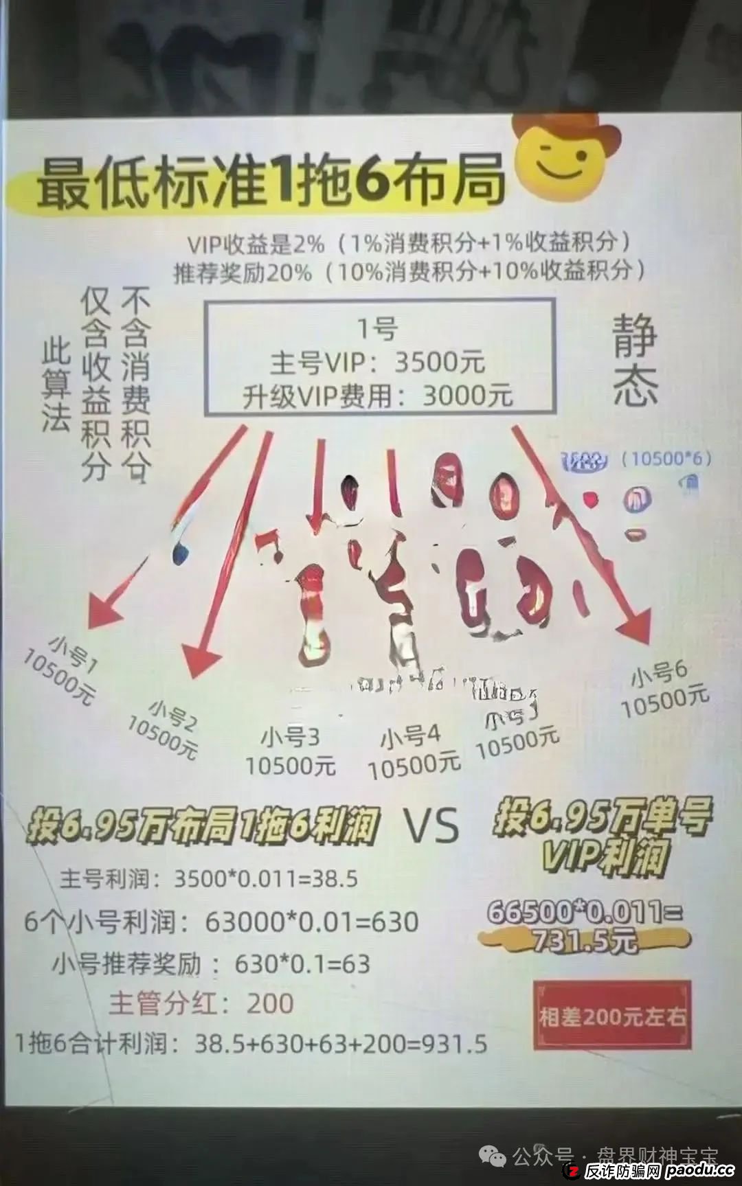 【易无界】3亿骗局曝光！操盘手欠8000万外债疯狂收割，泡沫太大随时崩盘！(5)