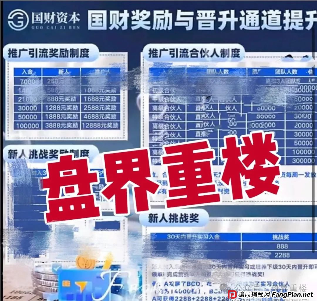 预警：佰宜康（国财资本）股票跟单类资金盘，目前操盘手已经圈钱几千万，已经在大量单割受害者，即将崩盘跑路！(1)