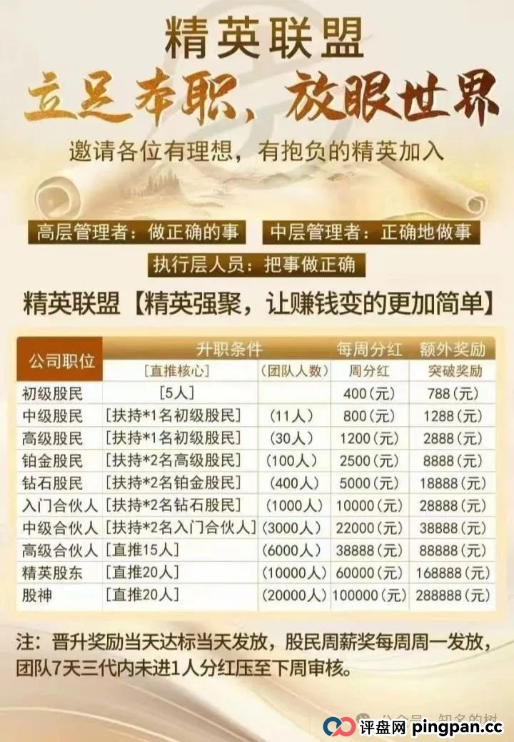 精英联盟两次单割：资金盘如何通过冻结账户收割韭菜？(1)