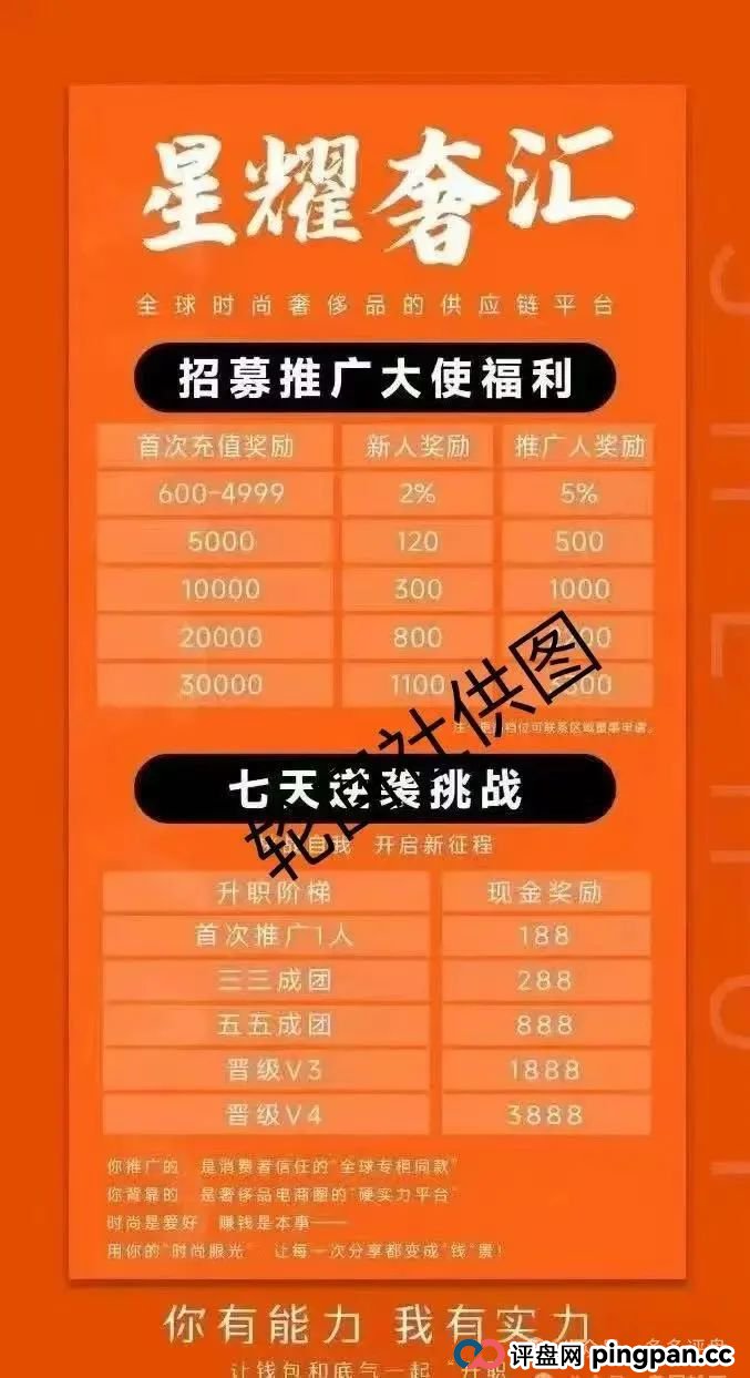 【星耀奢汇】 一轮圈短命分红盘 高度预警切勿参与(4)