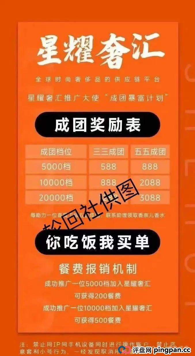 【星耀奢汇】 一轮圈短命分红盘 高度预警切勿参与(3)