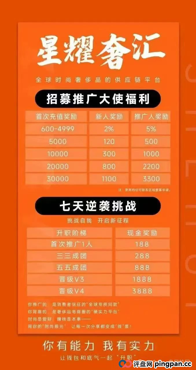 【星耀奢汇】 预警一轮圈短命分红盘 千万不要参与(4)