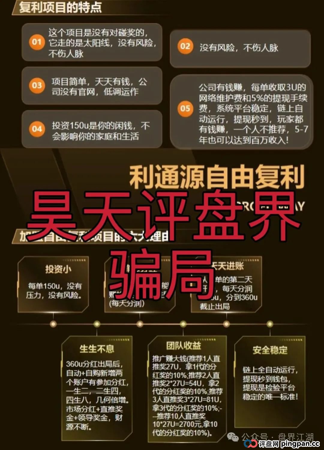 利通源分红类资金盘骗局，原“布鲁交易所”诈骗团伙所开的一轮圈韭菜盘，高