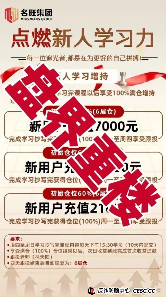 名旺集团（晨星投资）股票跟单类资金盘骗局，开始大量单割会员，即将崩盘跑