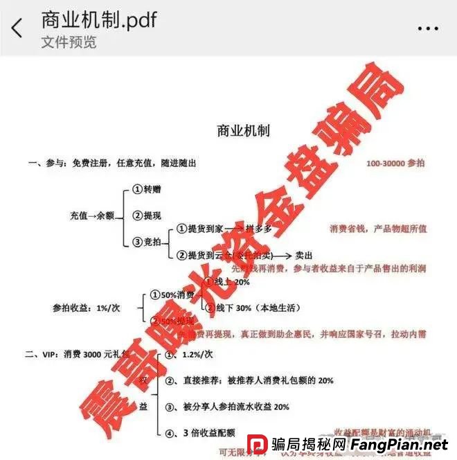 易无界3亿骗局曝光！操盘手欠8000万外债疯狂收割，震哥深度扒皮！(3)
