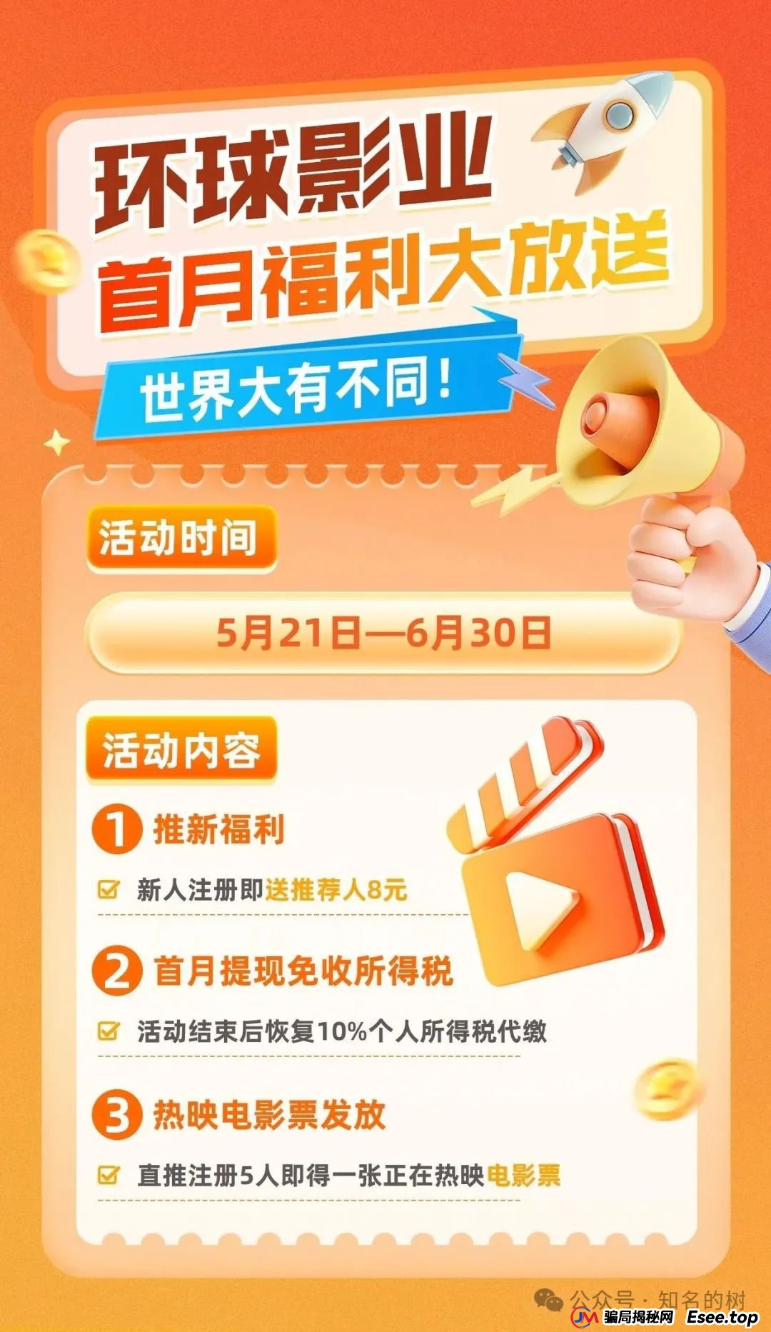 起底＂环球影业＂资金盘：虚假影视投资背后的庞氏骗局(2)