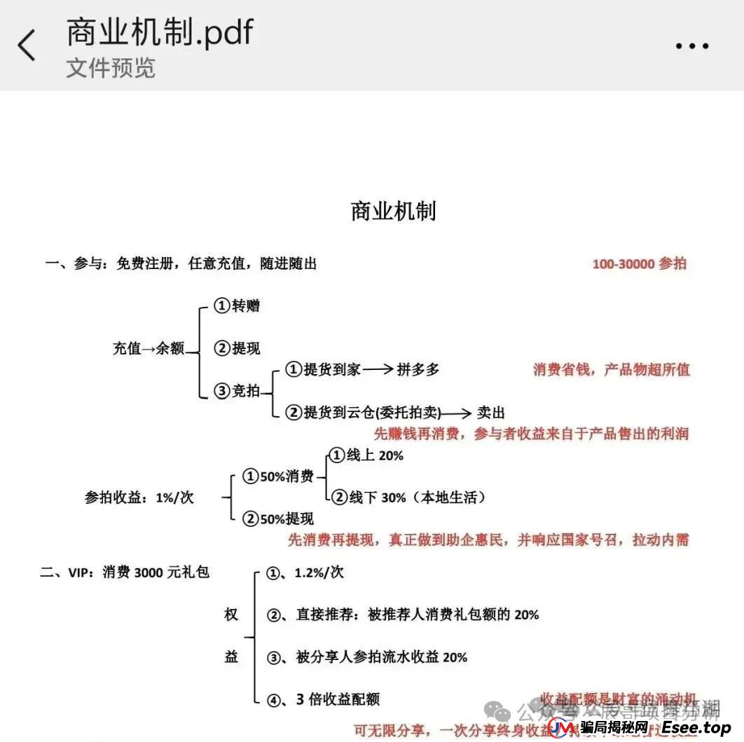 易无界抢单互助资金盘骗局，操盘手圈钱过亿，即将崩盘跑路！(3)