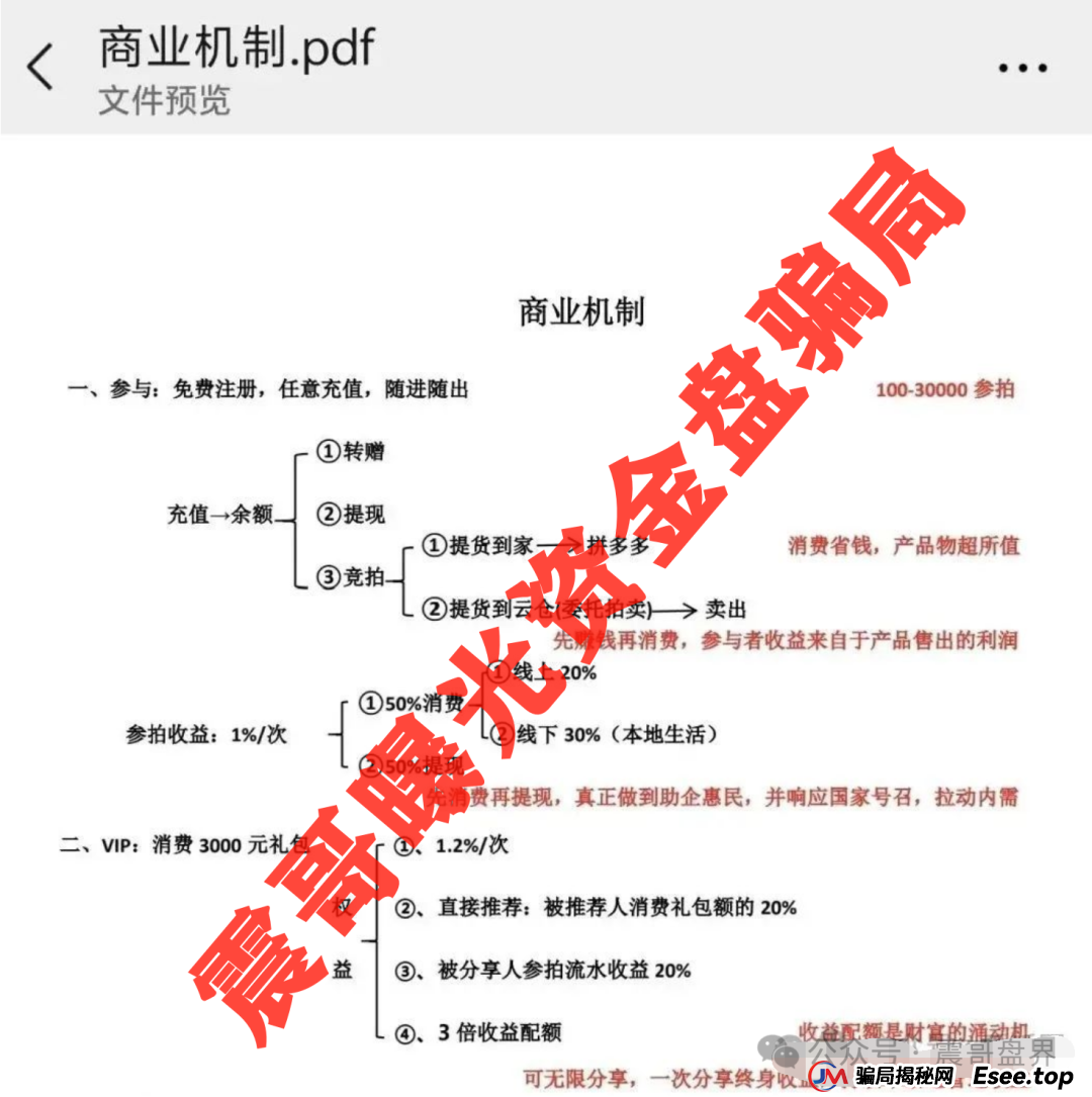 易无界又来了！震哥带你扒皮这个换汤不换药的韭菜盘(4)