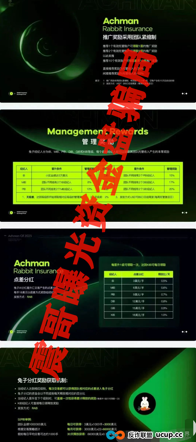 《兔子外汇保险基金》扒皮：震哥带你拆穿这个资金盘套路(4)