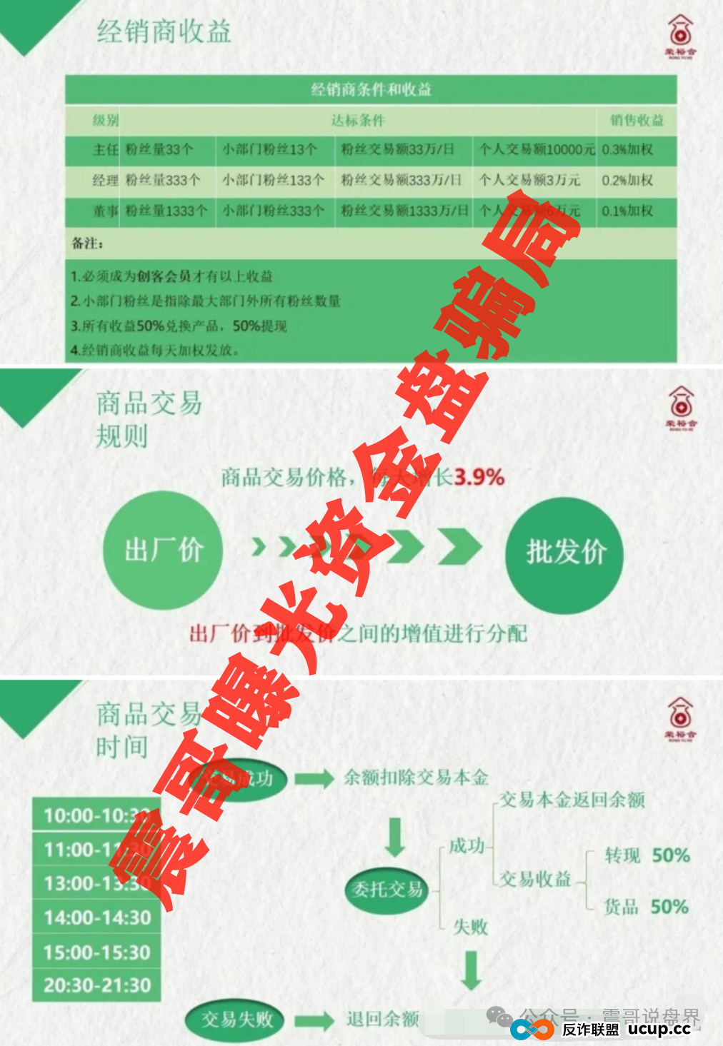 荣裕合（荣裕易拍）：震哥带你扒一扒这个300%收益的坑(2)
