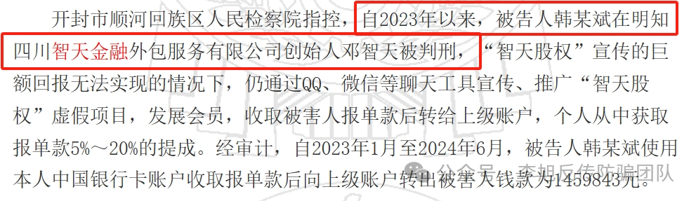 血淋淋的教训！深度剖析“智天金融”骗局：为何有人明知是坑，还往里跳？(2)