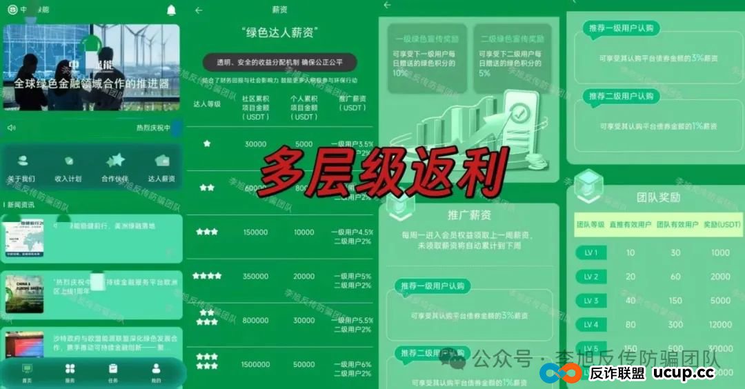 速来避雷！新骗局上线！警惕这11个项目涉嫌非法集资、传销诈骗！骗子又抛诱饵了！(2)