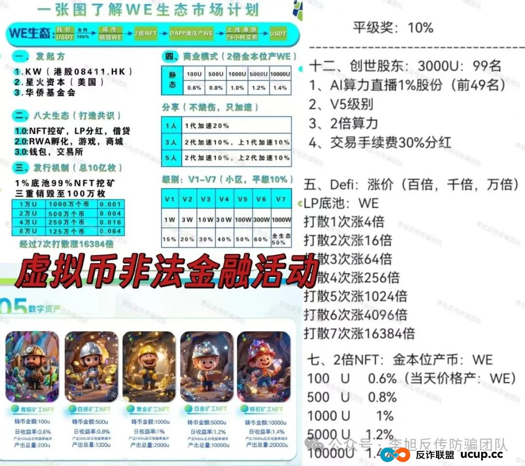 速来避雷！新骗局上线！警惕这11个项目涉嫌非法集资、传销诈骗！骗子又抛诱饵了！(10)