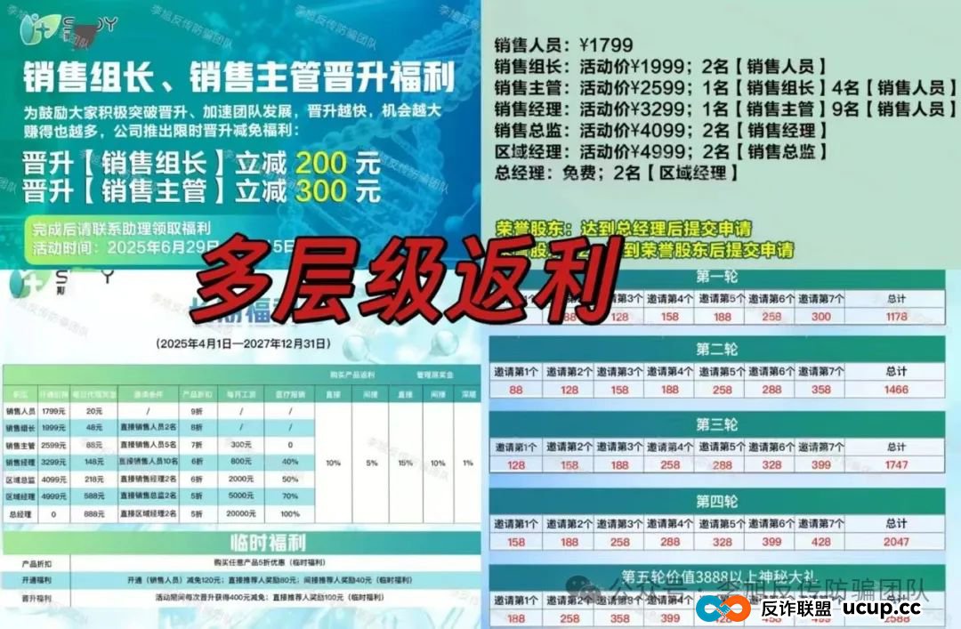 速来避雷！新骗局上线！警惕这11个项目涉嫌非法集资、传销诈骗！骗子又抛诱饵了！(3)