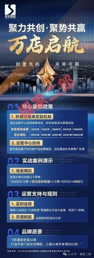 高危预警:又一个跟单类资金盘骗局进入生命倒计时，一翎资本胜天集团即将崩盘跑路！(1)