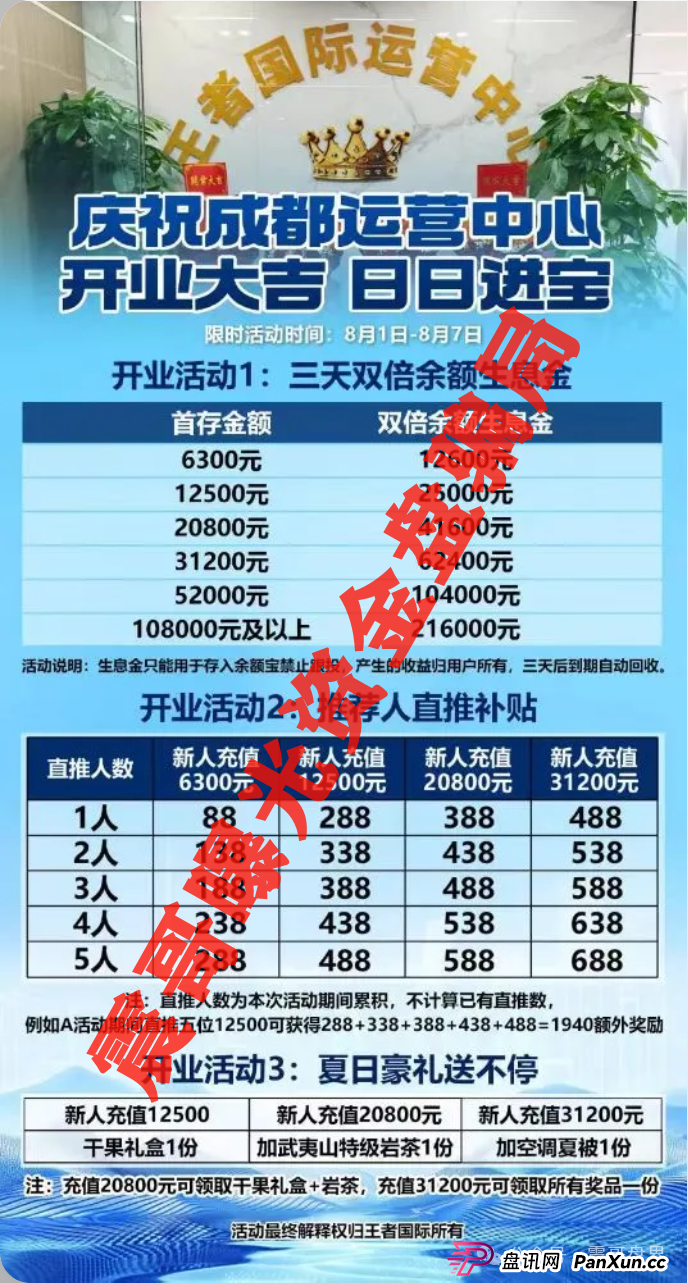 东南财富（王者国际）最新内幕：扒开慈善外衣看真相，拿慈善当烟幕弹，专哄中老年人掏腰包(3)