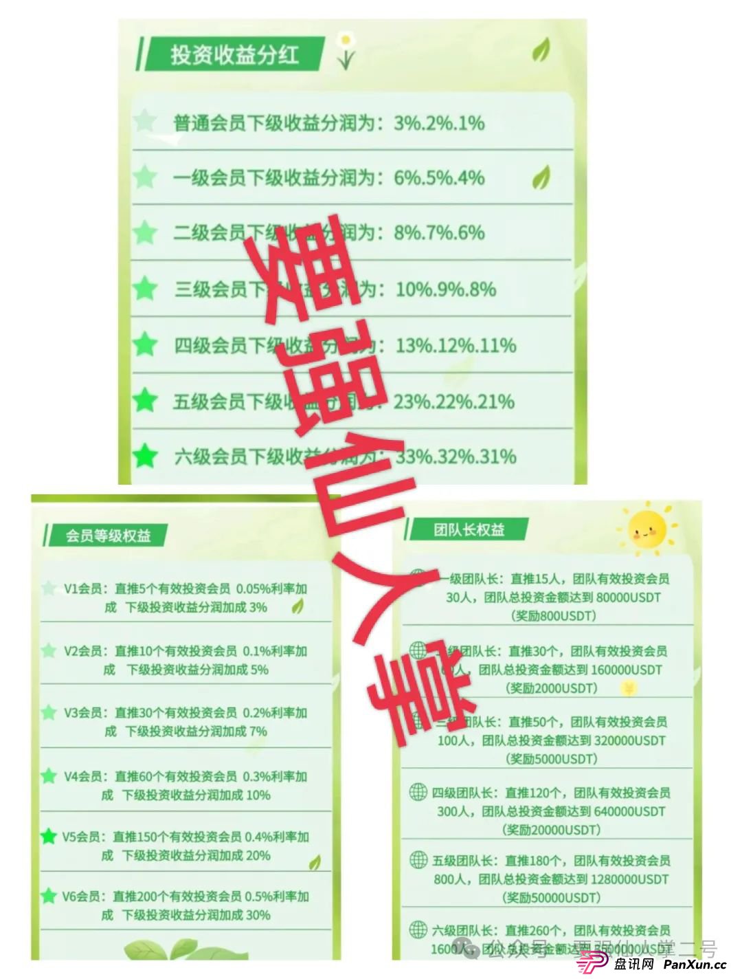 高危预警！套牌的香港“绿色科技”分红类资金盘”骗局即将崩盘，超高收益背后是陷阱(3)