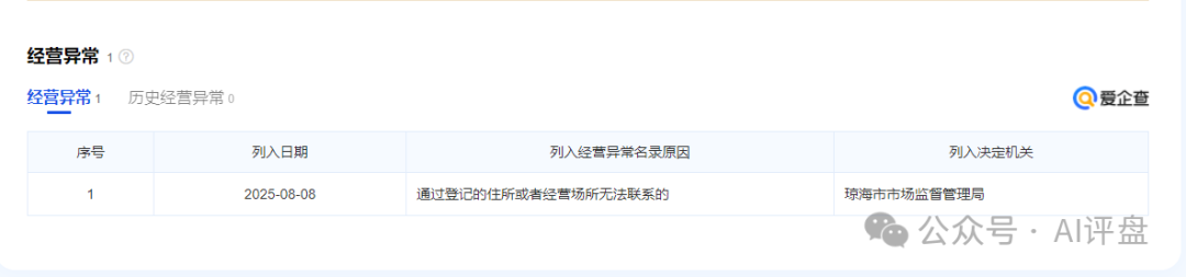 优哩哩最新动态：国内公司人去楼空，国外全是画饼，很会宣传，却没有真功夫。(1)