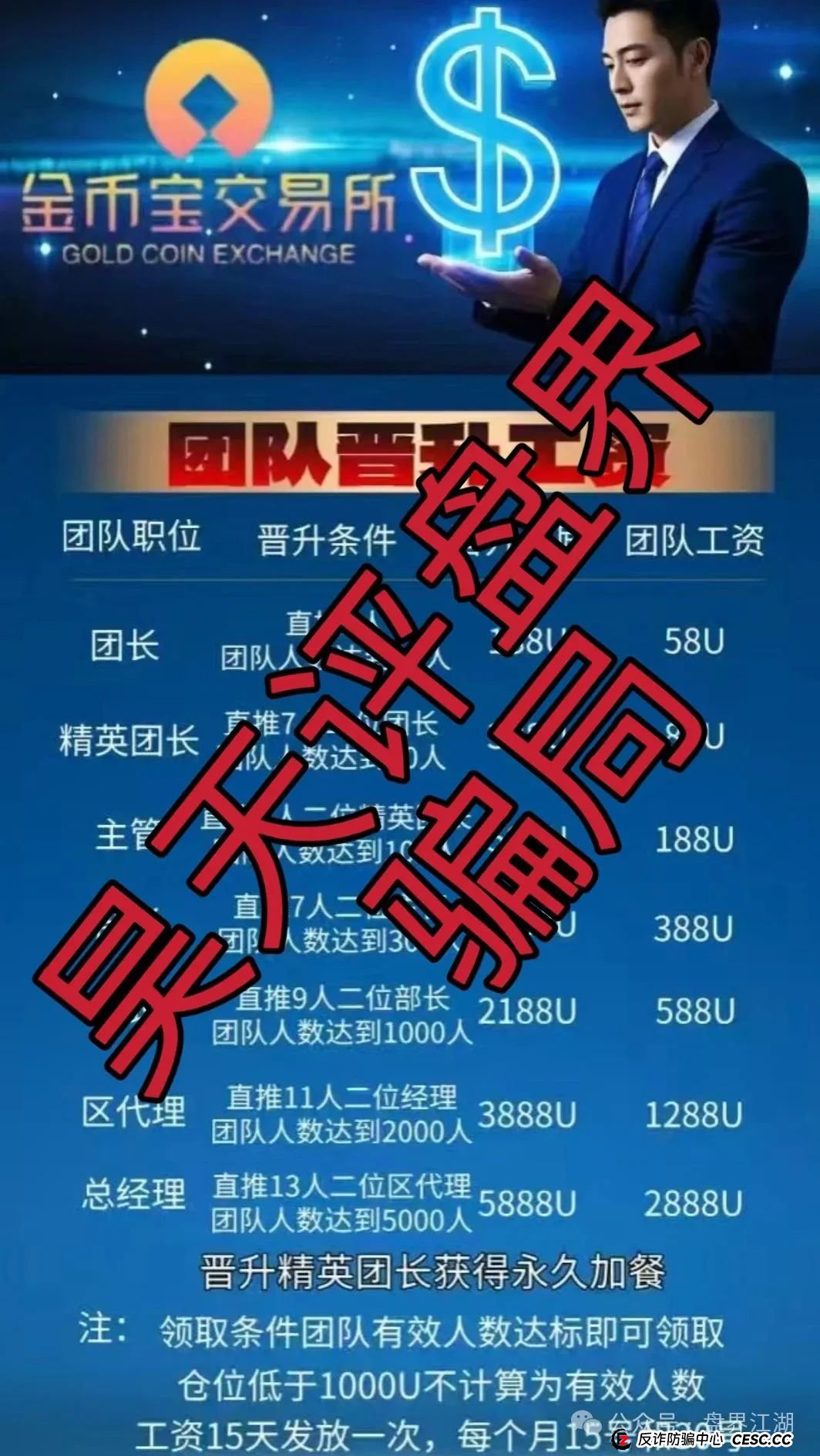 金币宝交易所合约类资金盘骗局，已经开始单割，高度预警，即将崩盘跑路！(2)