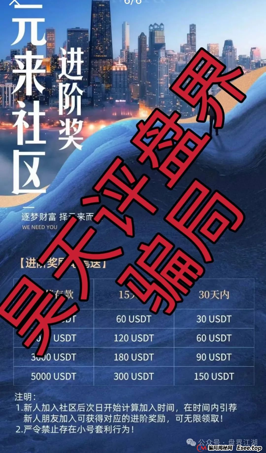 元来社区UBS跟单类资金盘骗局，典型的一轮圈杀猪盘，高度预警！(3)