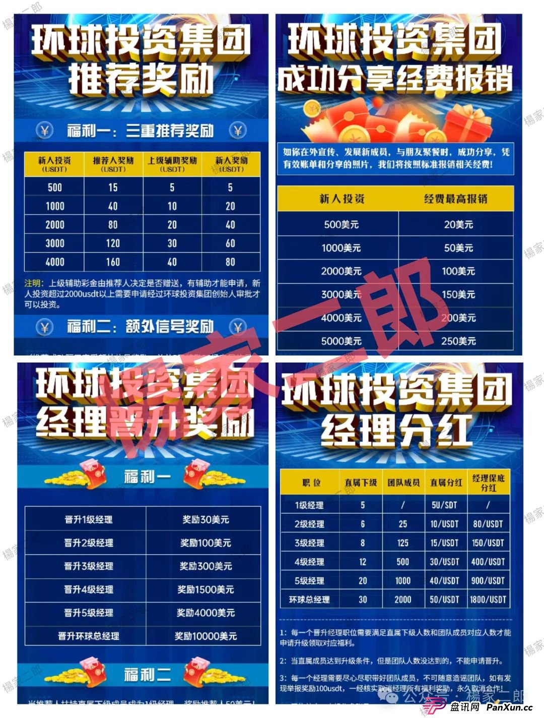 风险预警:“环球投资集团/DUEX交易所”跟单类资金盘骗局，正在挥舞镰刀！(2)