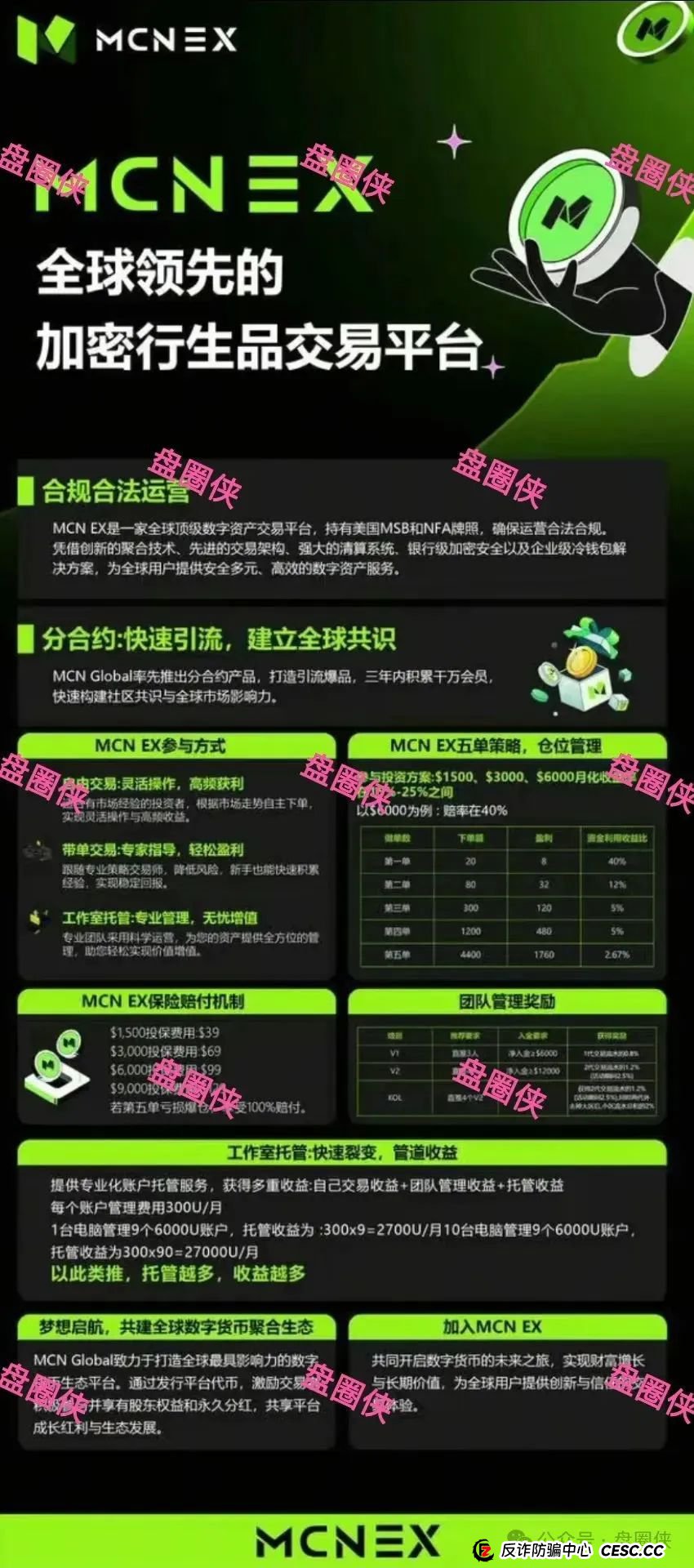 8.23曝光：最新资金盘项目骗局，海洋牧场，泛亚联盟，MCN EX，E智云换电，方舟联盟等项目随时可能卷钱跑路(4)