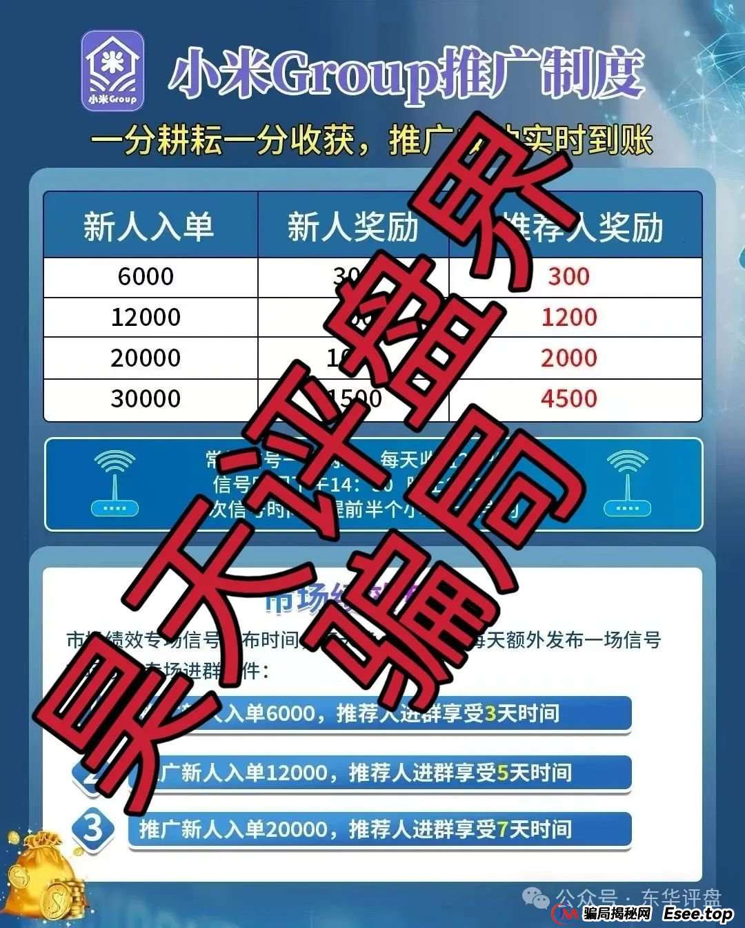 小米group什么平台？小米Group又一个冒充碰瓷正规公司的跟单类资金盘骗局，原乐世达商城资金盘的重启平移盘，即将崩盘跑路！(2)