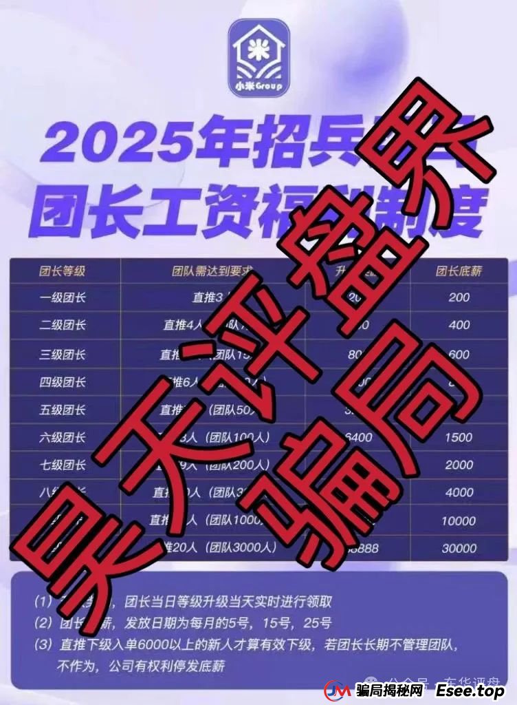 小米group什么平台？小米Group又一个冒充碰瓷正规公司的跟单类资金盘骗局，原乐世达商城资金盘的重启平移盘，即将崩盘跑路！(4)