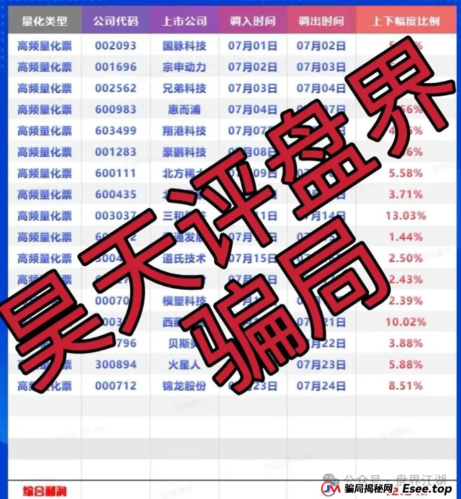 百域量化app安全吗?百域量化股票跟单类资金盘骗局，操盘手圈钱过千万，部分团队已经撤离，高度预警，即将崩盘跑路！(1)