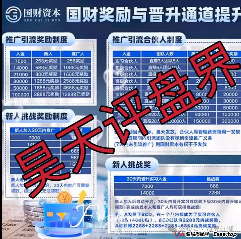 紧急预警！【国财资本】股票跟单疑是资金盘陷阱，单割潮已至，崩盘跑路一触即发！(1)