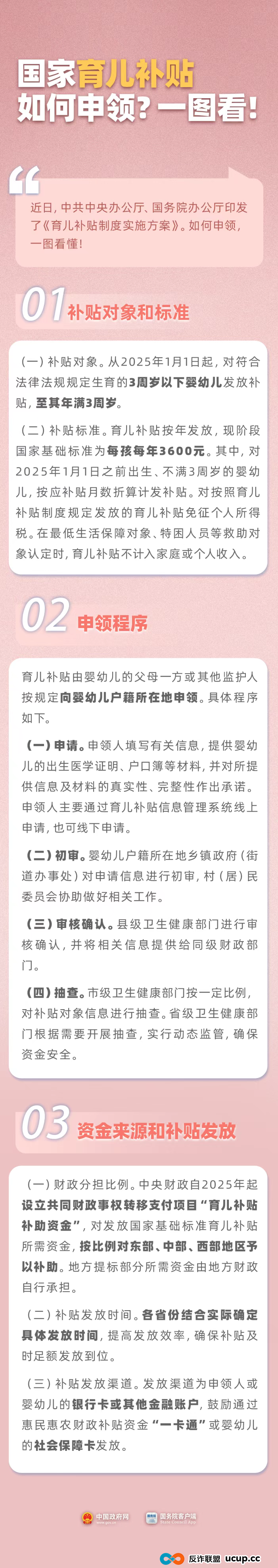 紧急预警：已有人被骗！新型“育儿补贴诈骗”来袭！(6)