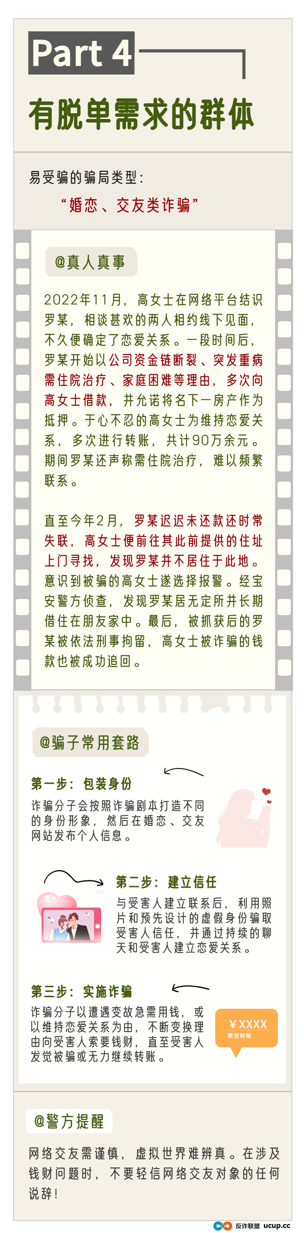 2025最新预警！这六类人最易被骗，快看看有没有你(4)