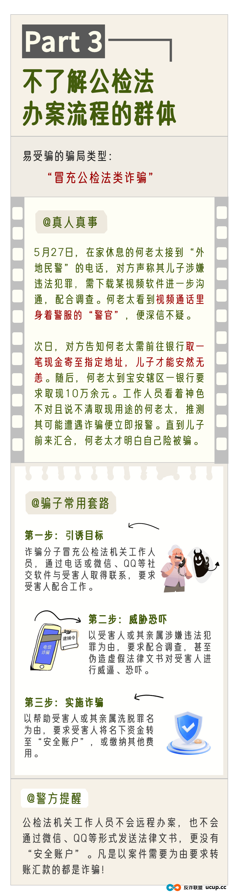 2025最新预警！这六类人最易被骗，快看看有没有你(3)
