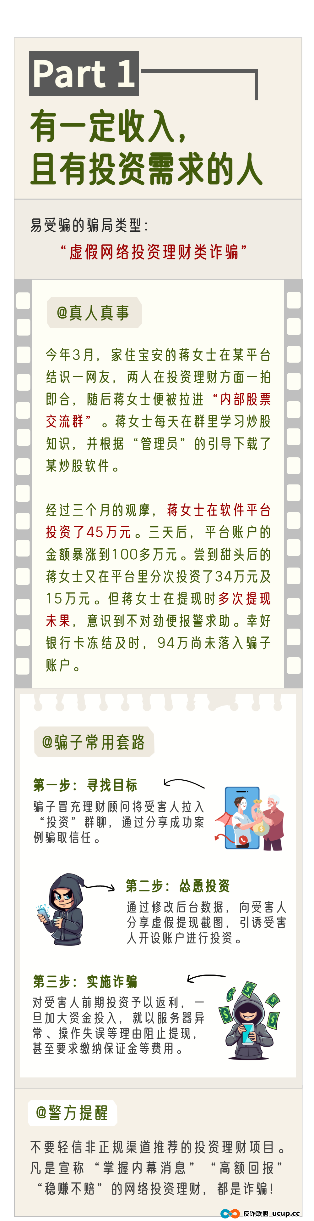 2025最新预警！这六类人最易被骗，快看看有没有你(1)