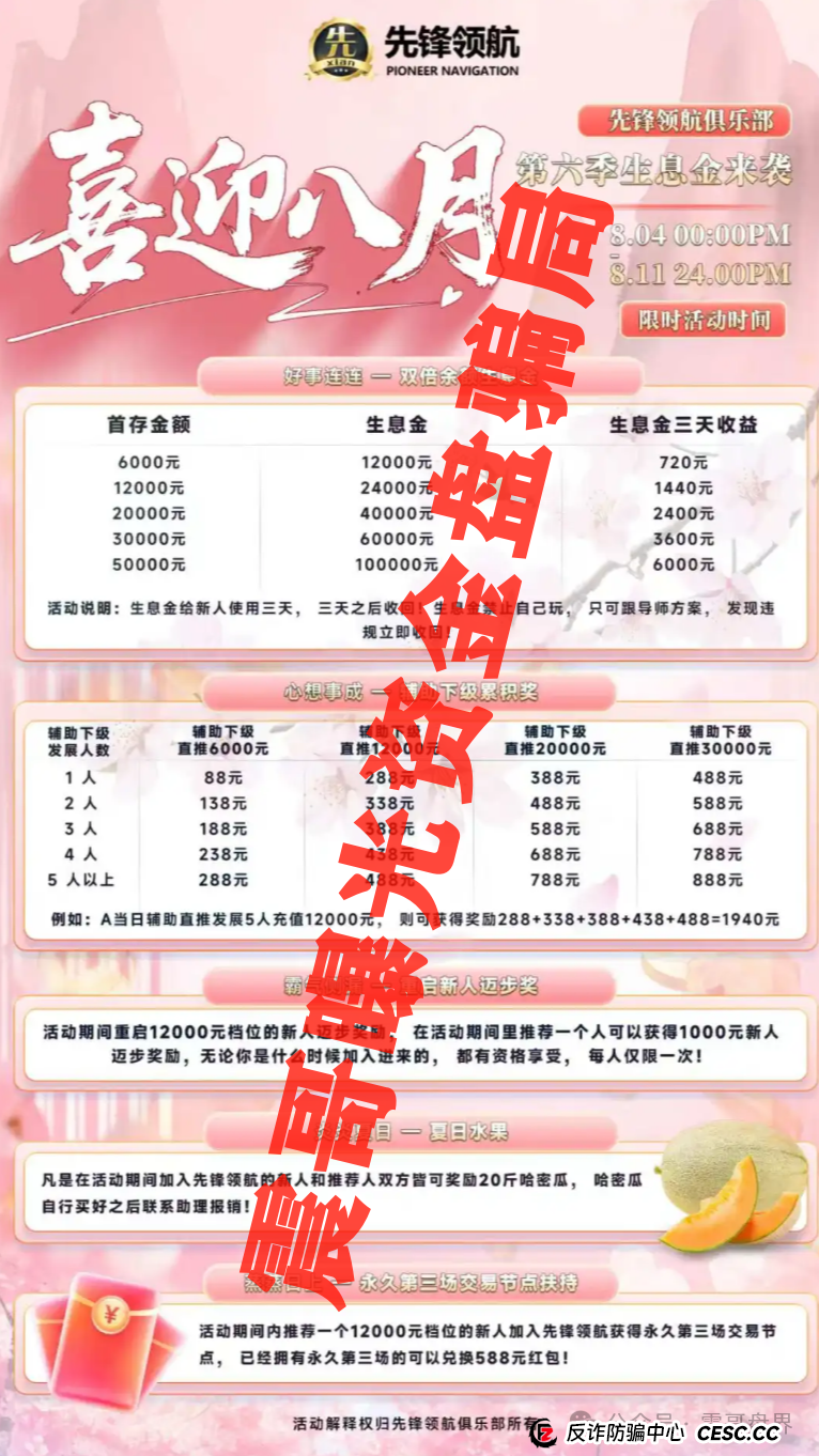 币胜客（先锋领航俱乐部）骗局揭秘，操盘手韩瑞龙已经圈了上亿资金，现在疯狂割会员，就要跑路了！(2)