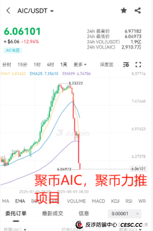 聚币末日警钟！撤退倒计时已开启，别当最后接盘侠！(1)