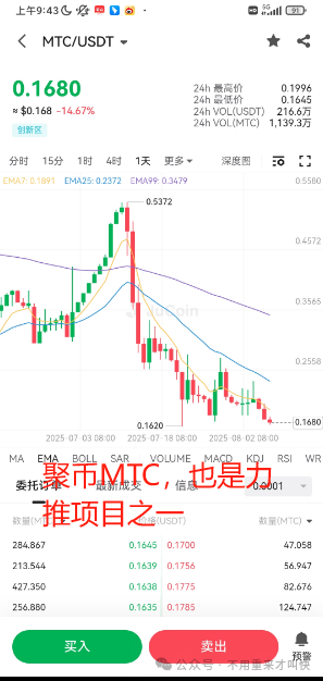 聚币AJE跑路后，聚币交易所崩盘预兆全解析：这一次，别再当最后的接盘侠！(5)