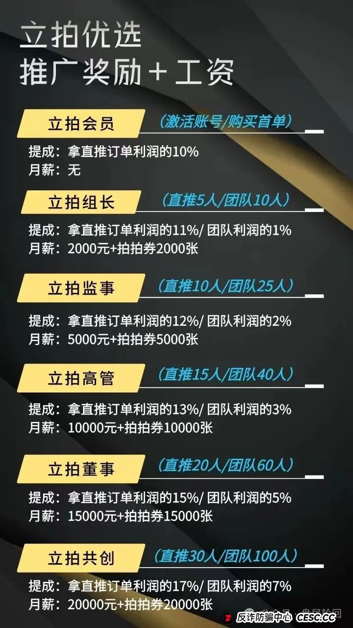 “立拍优选”互助抢单盘即将崩盘跑路，操盘手已疯狂抽水几百万，速度撤离！(3)