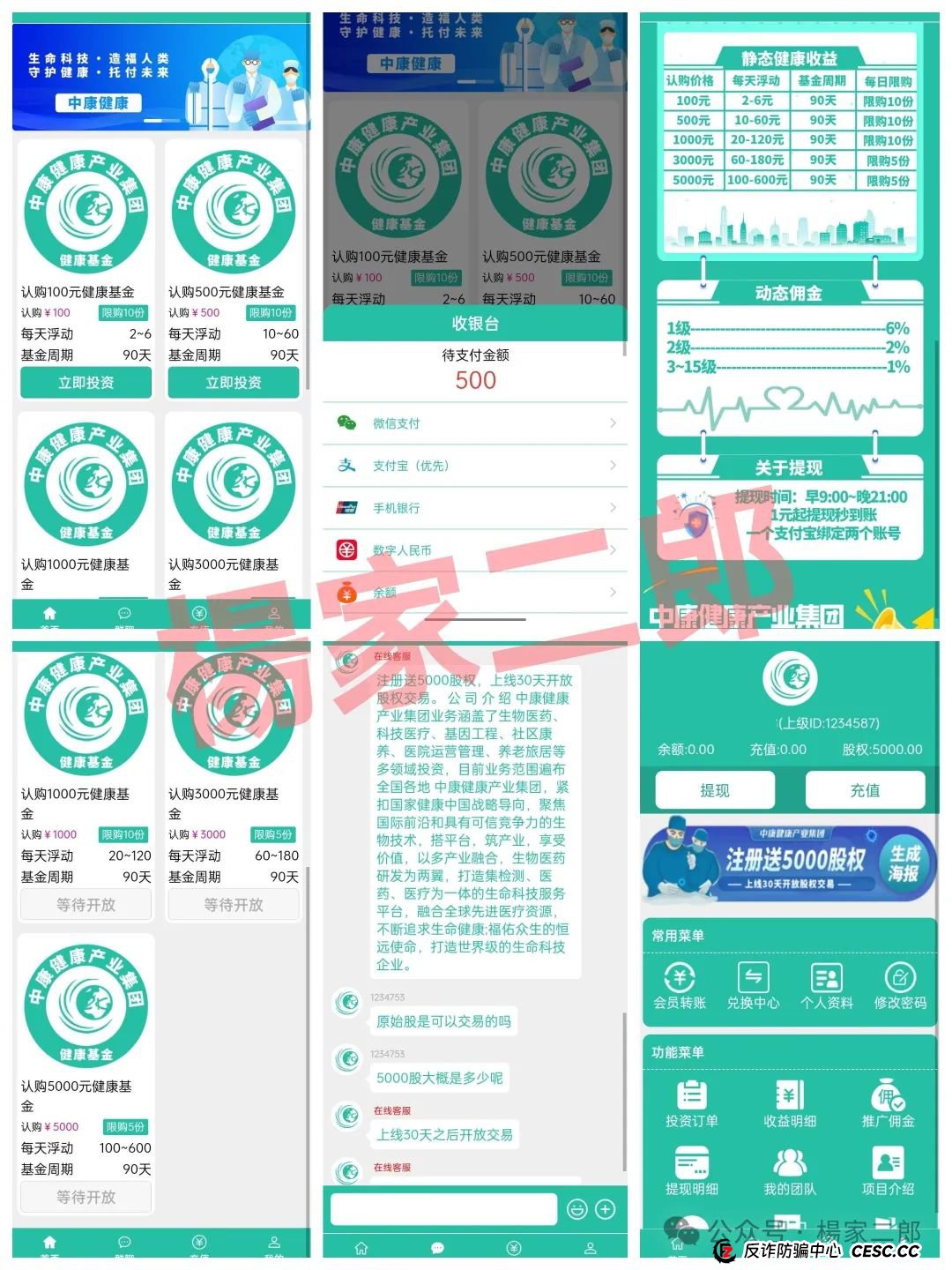 警惕: 一个打着“中康健康产业集团”旗号的短命杀猪盘悄然上线，擦亮双眼谨慎参与！(2)