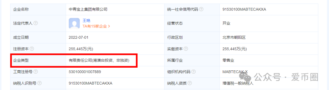 中青宝上集团是国企吗？中青宝上集团是不是央企？(1)
